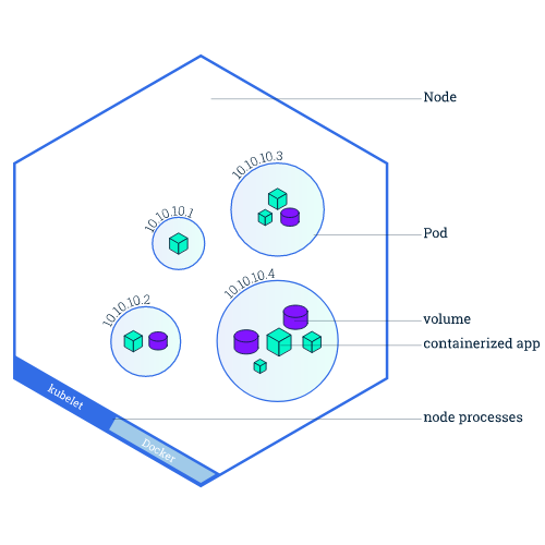 httpsdataninjago com20220111spark-sql-query-engine-deep-dive-11-join-strategies (19)