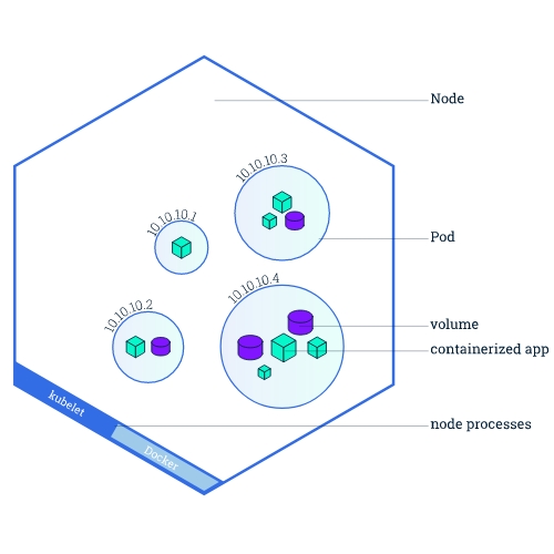 httpsdataninjago com20220111spark-sql-query-engine-deep-dive-11-join-strategies (19)